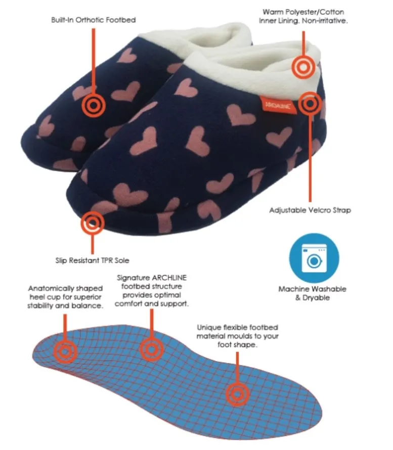 ARCHLINE Orthotic Slippers CLOSED Arch Scuffs Moccasins Pain Relief in Navy Hearts - EUR41 V563-AS401-NVYHRT-41