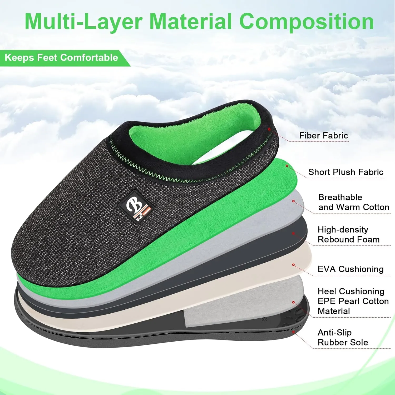 BIAL Mens Slippers, Memory Foam House Slippers Shoes with Anti Slip Sole for Men, Home Slippers Slides for Indoor, Outdoor, Bedroom.