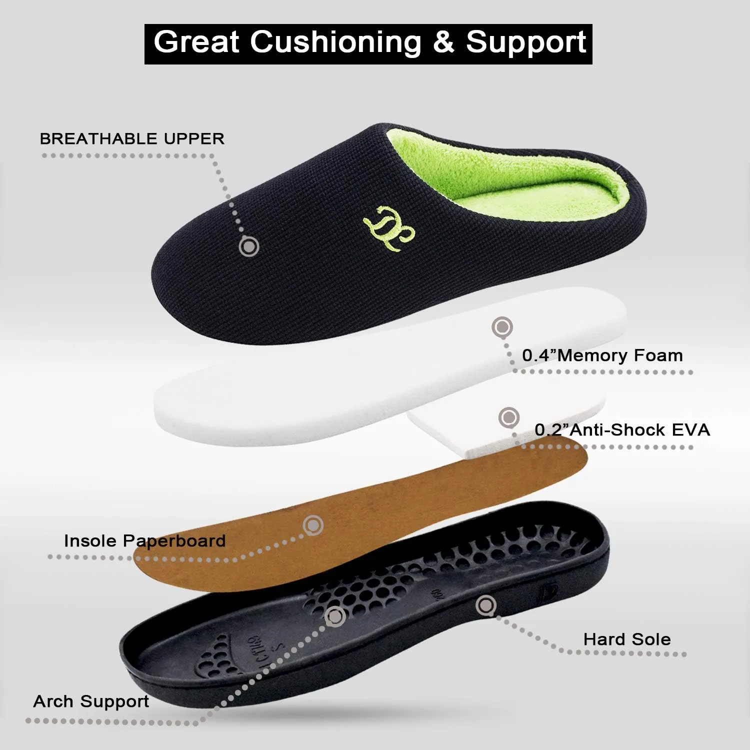 DL Mens Memory Foam Slippers - Comfortable House Slippers For Men, Indoor Outdoor, Closed Toe Black Gray Navy