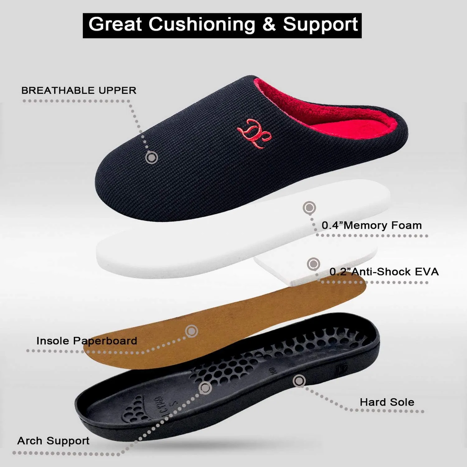 DL Mens Memory Foam Slippers - Comfortable House Slippers For Men, Indoor Outdoor, Closed Toe Black Gray Navy