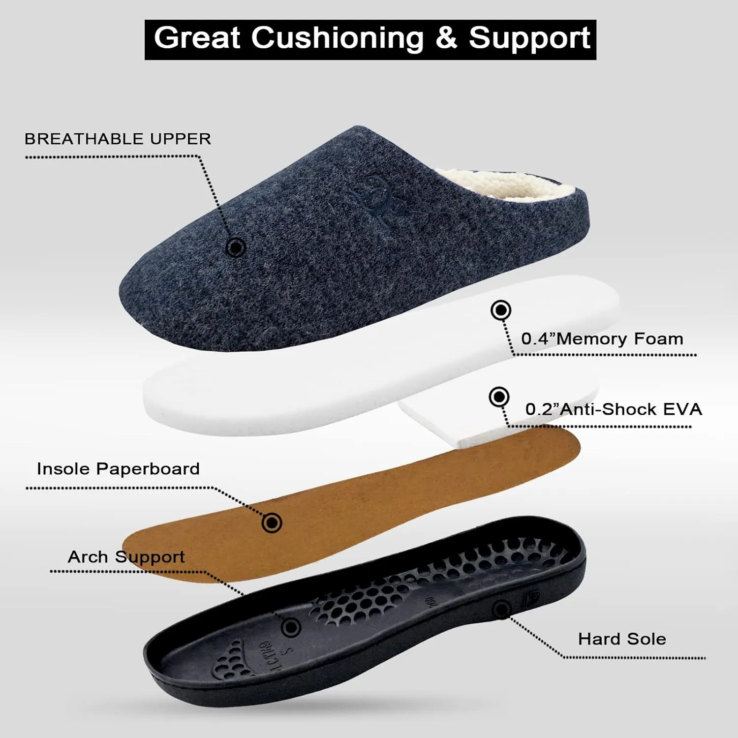 DL Womens Memory Foam Slippers, Cozy Slip on House Slippers for Women Indoor Outdoor, Comfy Women's Bedroom Slippers Warm Soft Flannel Lining Home Slippers Size 5-12 Purple Blue Pink Grey Navy Black