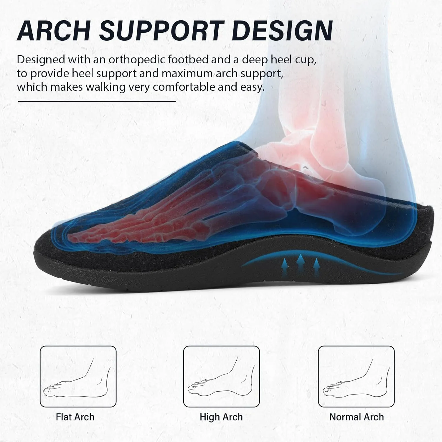 ERGOfoot House Slippers With Arch Support, Orthopedic Slipper for Plantar Fasciitis Pain Relief, Comfy Wool Felt Clog Shoes for Women and Men with Non-Slip Indoor Outdoor