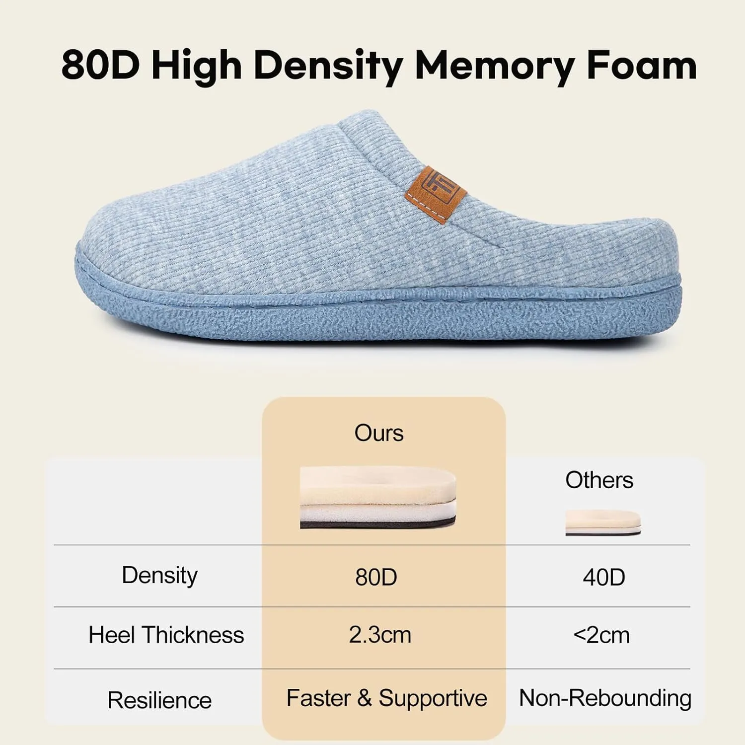 FamilyFairy Womens Slip On Memory Foam Slippers Comfy Knit Bedroom House Shoes for Indoor Outdoor
