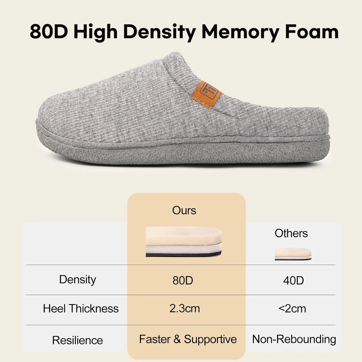 FamilyFairy Womens Slip On Memory Foam Slippers Comfy Knit Bedroom House Shoes for Indoor Outdoor