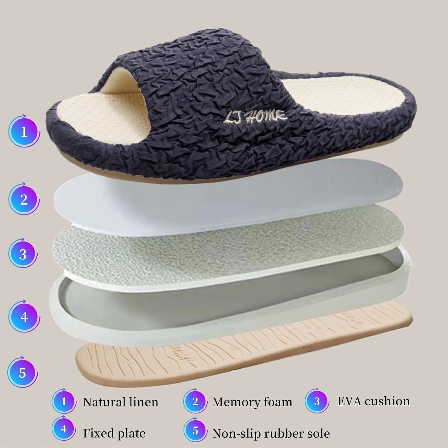 FAYUEKEY Slippers for Women Linen Memory Foam House Bedroom Cozy Indoor Outdoor Slipper Slides