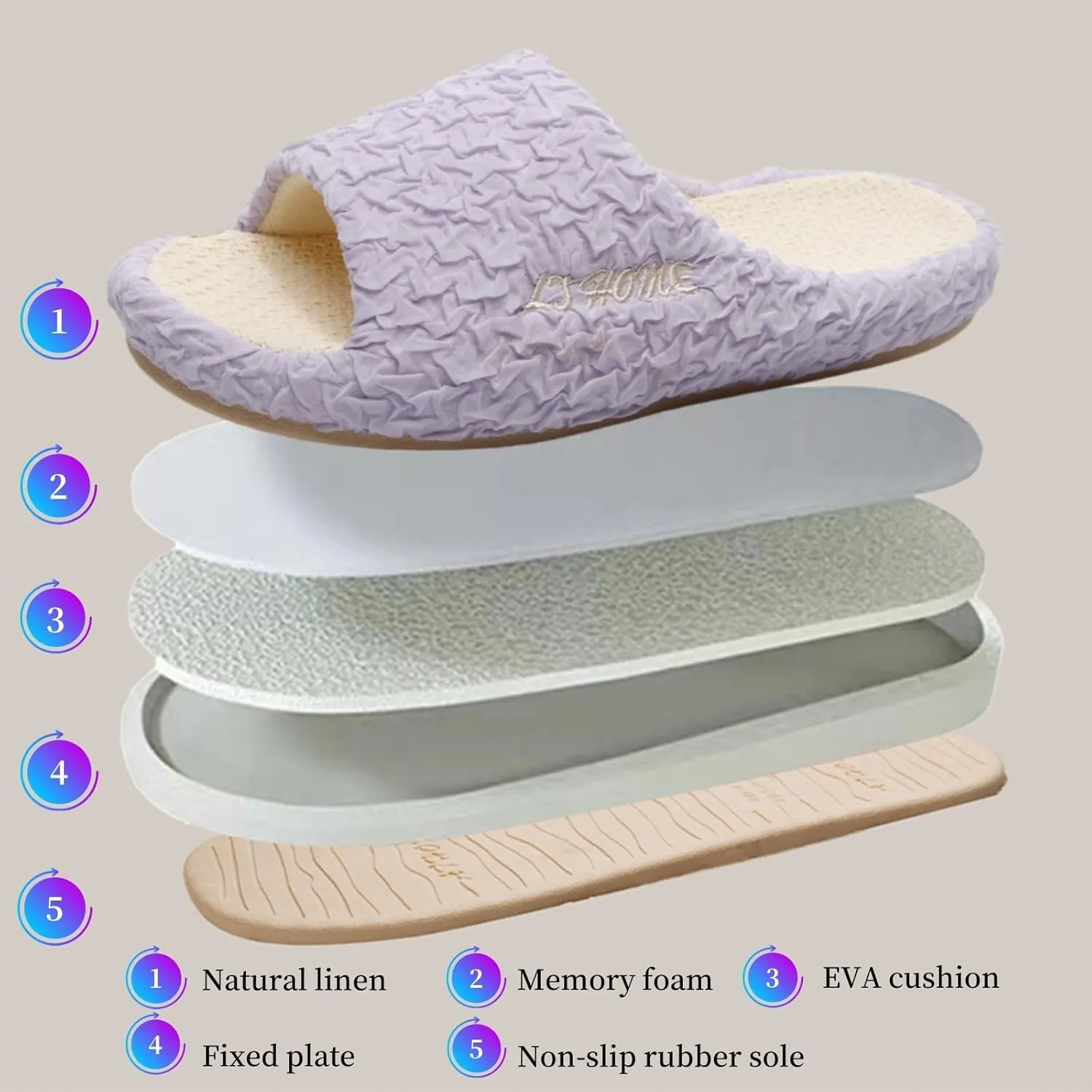 FAYUEKEY Slippers for Women Linen Memory Foam House Bedroom Cozy Indoor Outdoor Slipper Slides