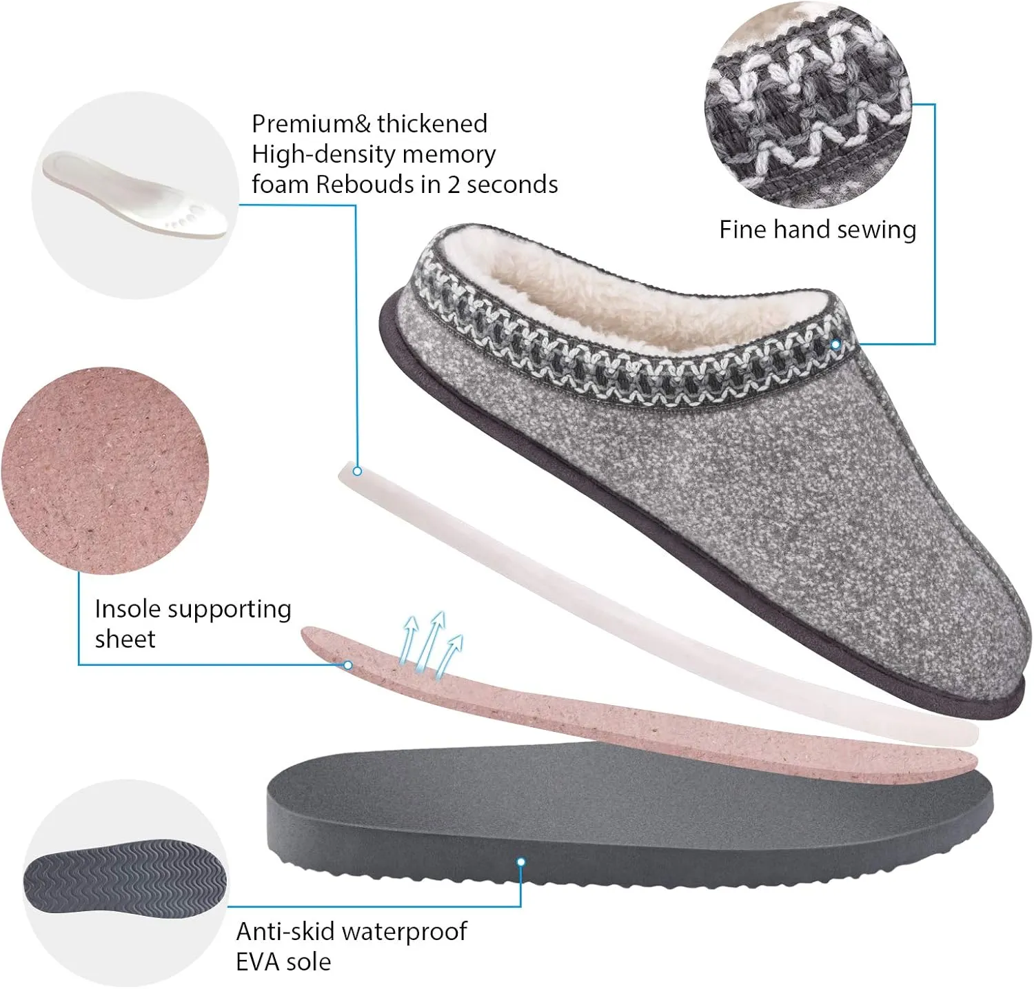Homitem House Bedroom Slippers for Women Platform Shoes Indoor and Outdoor with Fuzzy Lining Hard Sole Memory Foam Slip on