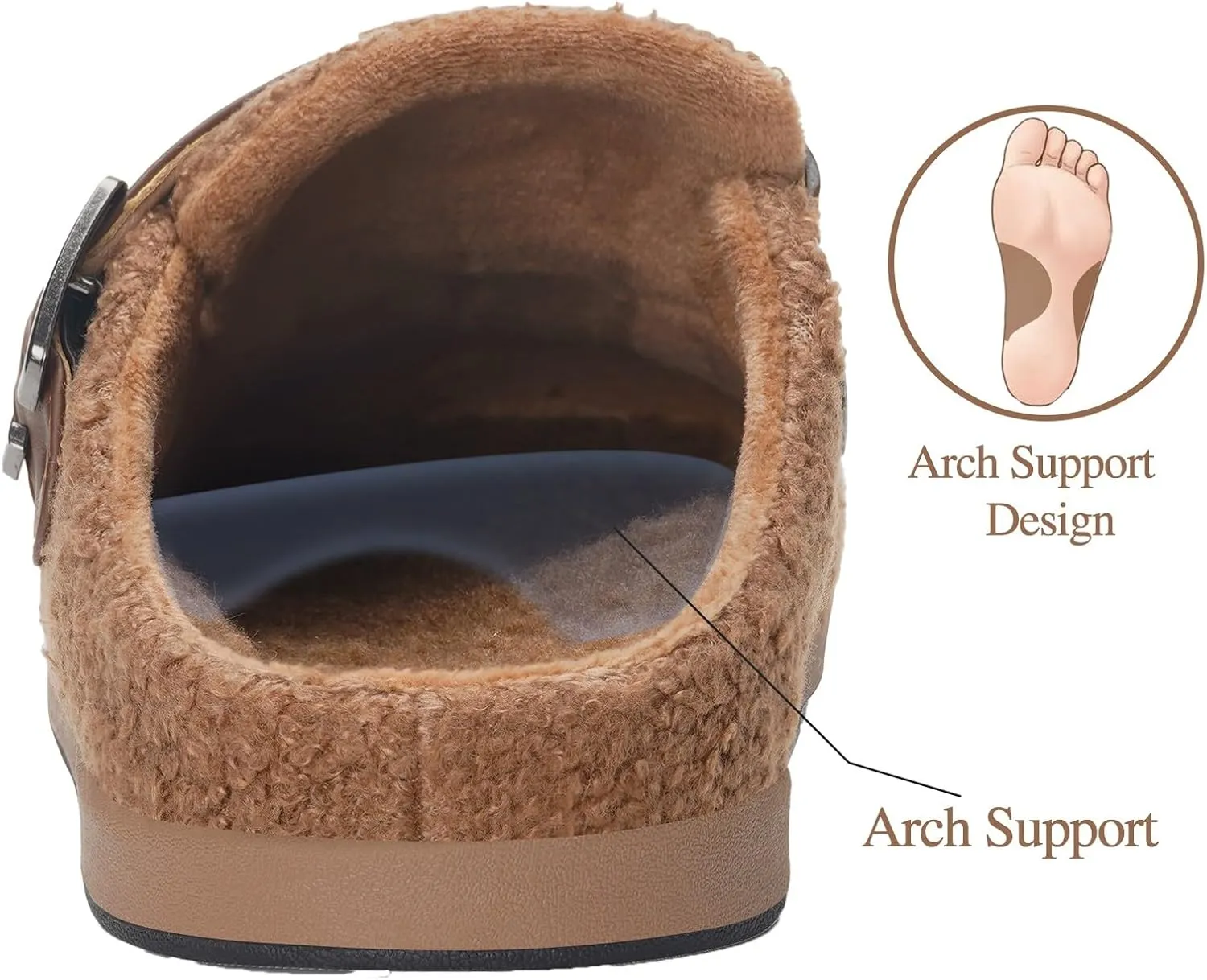 Hsyooes Women's Men's Fuzzy Slippers Orthotic Arch Support Fleece Lined House Slippers Comfy Winter Slip On Clogs for Plantar Fasciitis Indoor Outdoor with Adjustable Buckle