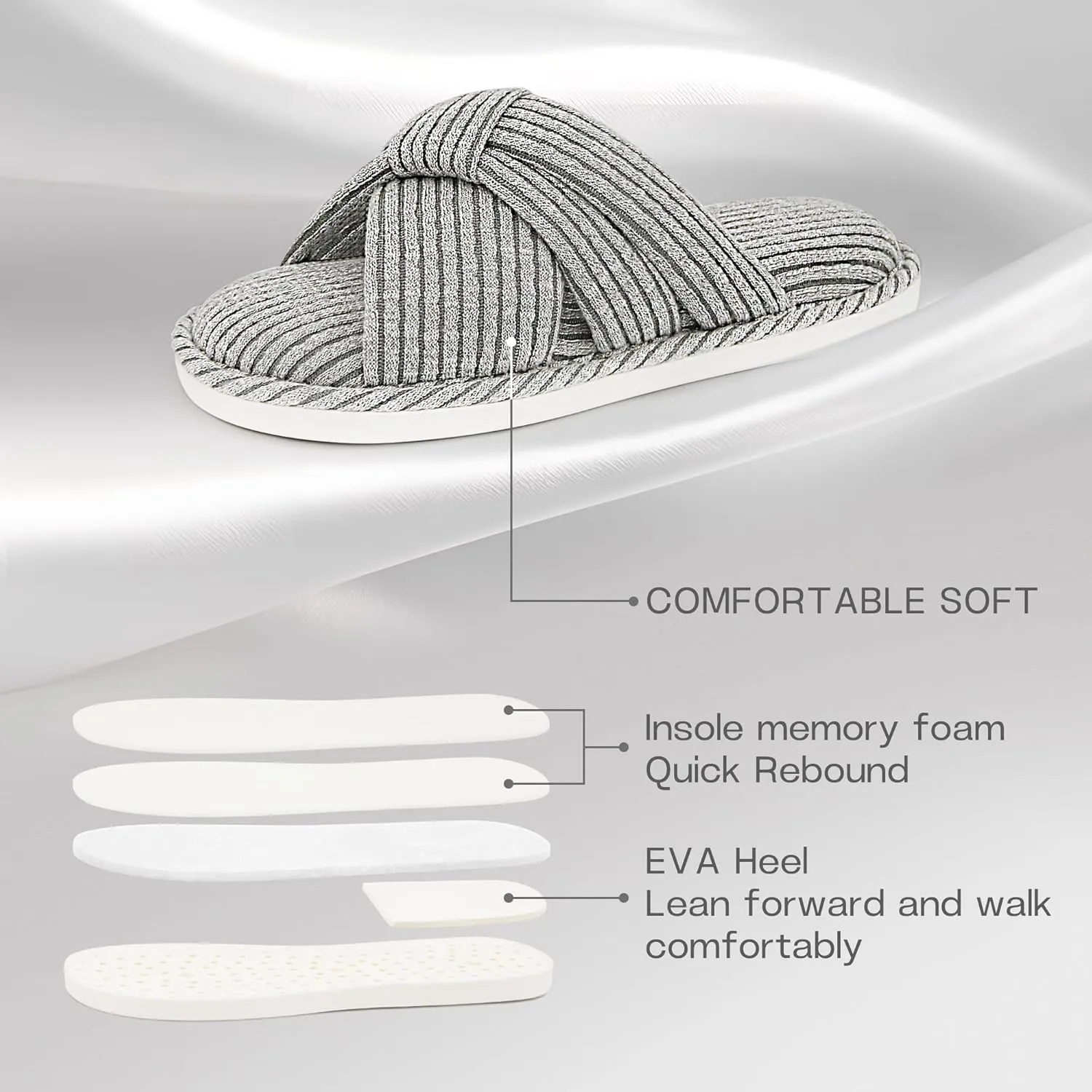 Jerzmy Cross Slippers for Women, Comfy Memory Foam House Bedroom Slippers Trendy Woman Gifts Home Shoes for Room Indoor Kitchen