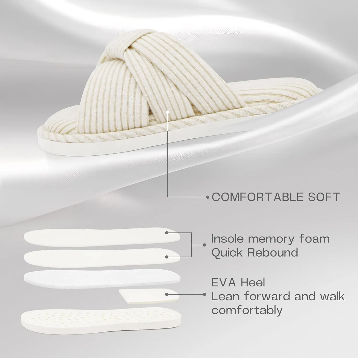 Jerzmy Cross Slippers for Women, Comfy Memory Foam House Bedroom Slippers Trendy Woman Gifts Home Shoes for Room Indoor Kitchen