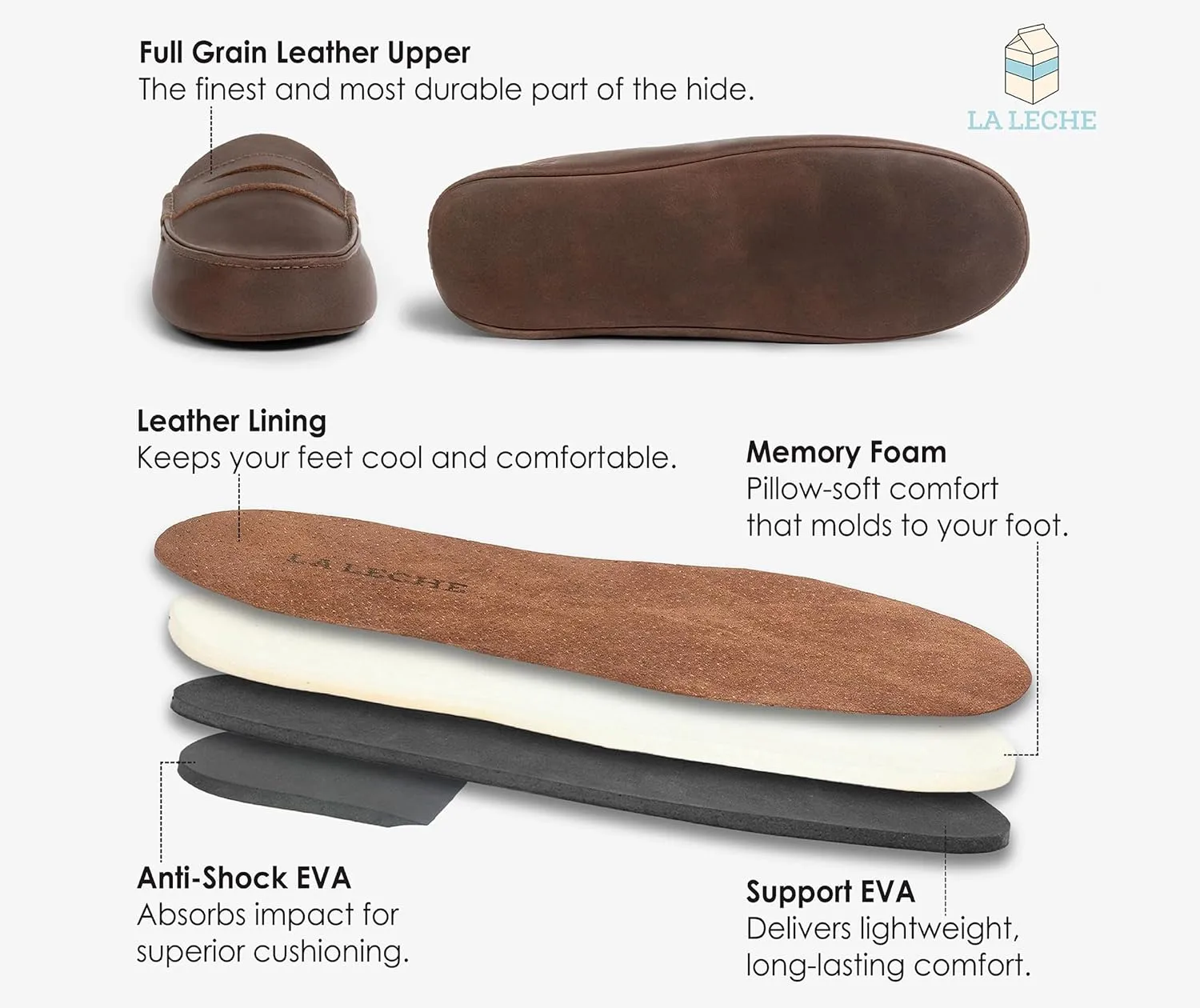 La Leche, Penny Loafer Slippers, Slip-On Indoor Scuffs, Shoes for Home, Full Grain Leather & Memory Foam, Handmade