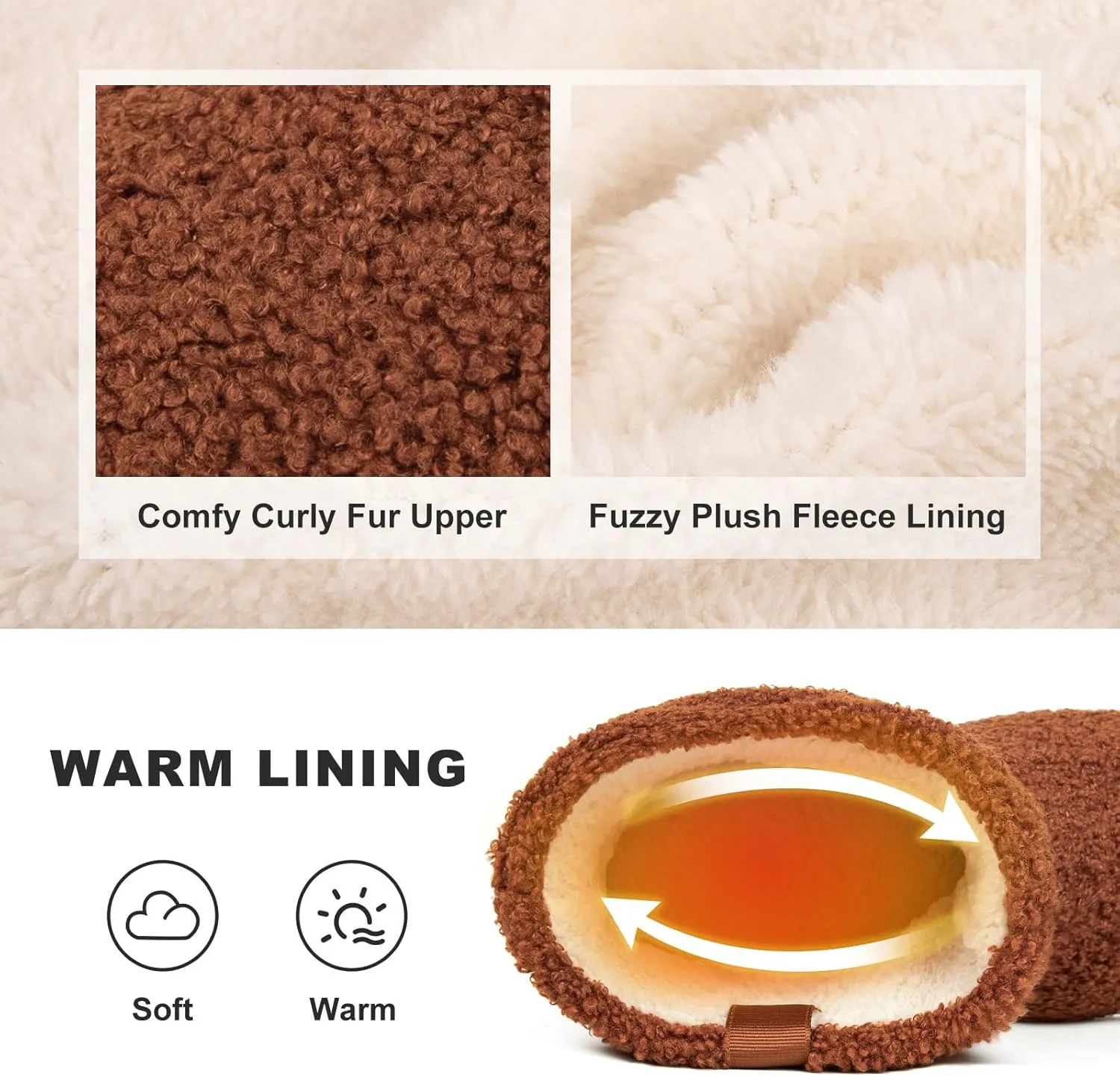LongBay Women’s Warm Curly Fur Bootie Slippers Comfy Plush Fleece Boots Memory Foam House Shoes
