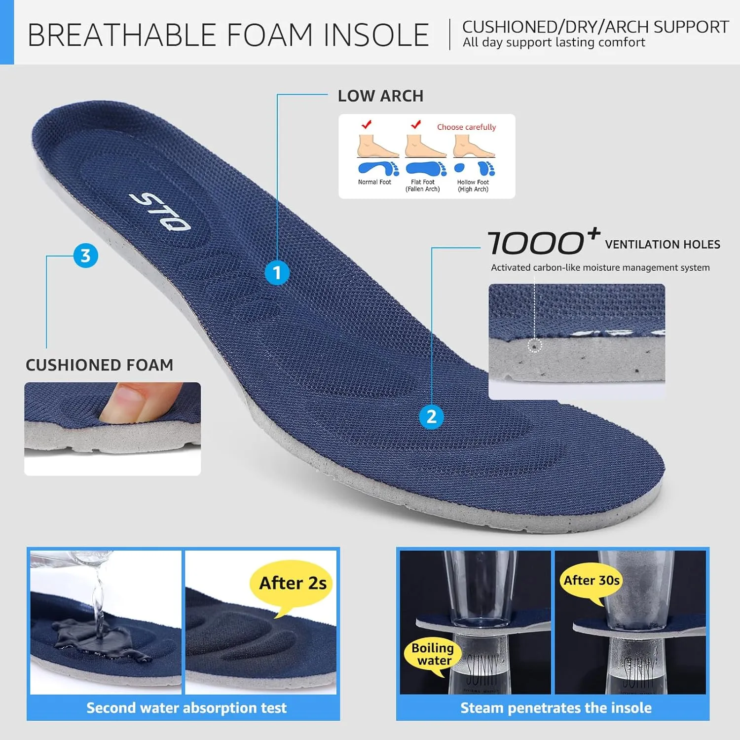 STQ Women's Slip on Sneakers Wide Toe Box Walking Tennis Shoes Cushion Sole Comfortable Orthopedic Arch Support Breathable Plantar Fasciitis Non-Slip Athletic Gym Workout Shoe