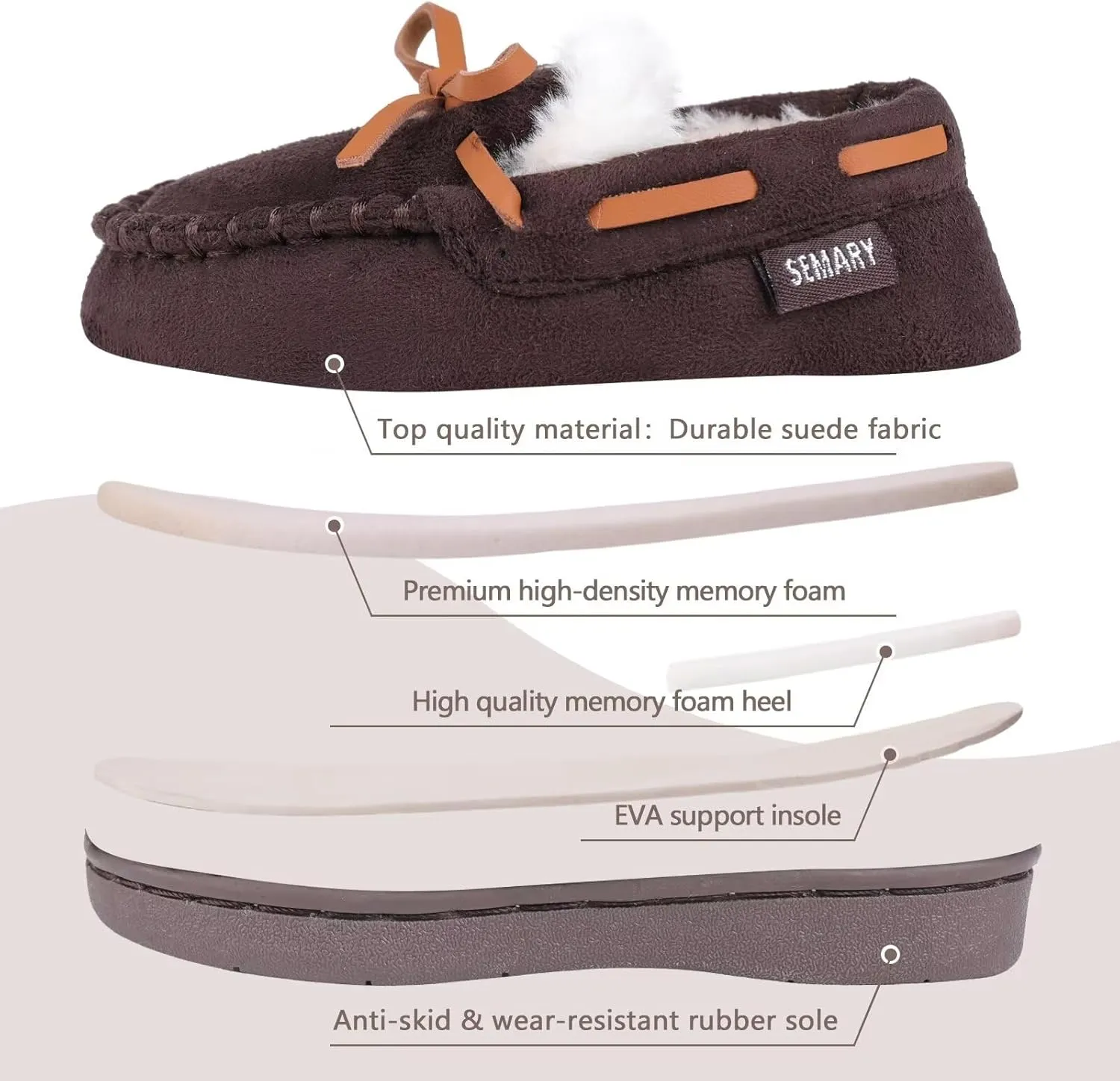Toddler Kids' Moccasin House Shoe with Indoor Outdoor Memory Foam Sole Protection Slipper U722WLFX-0914