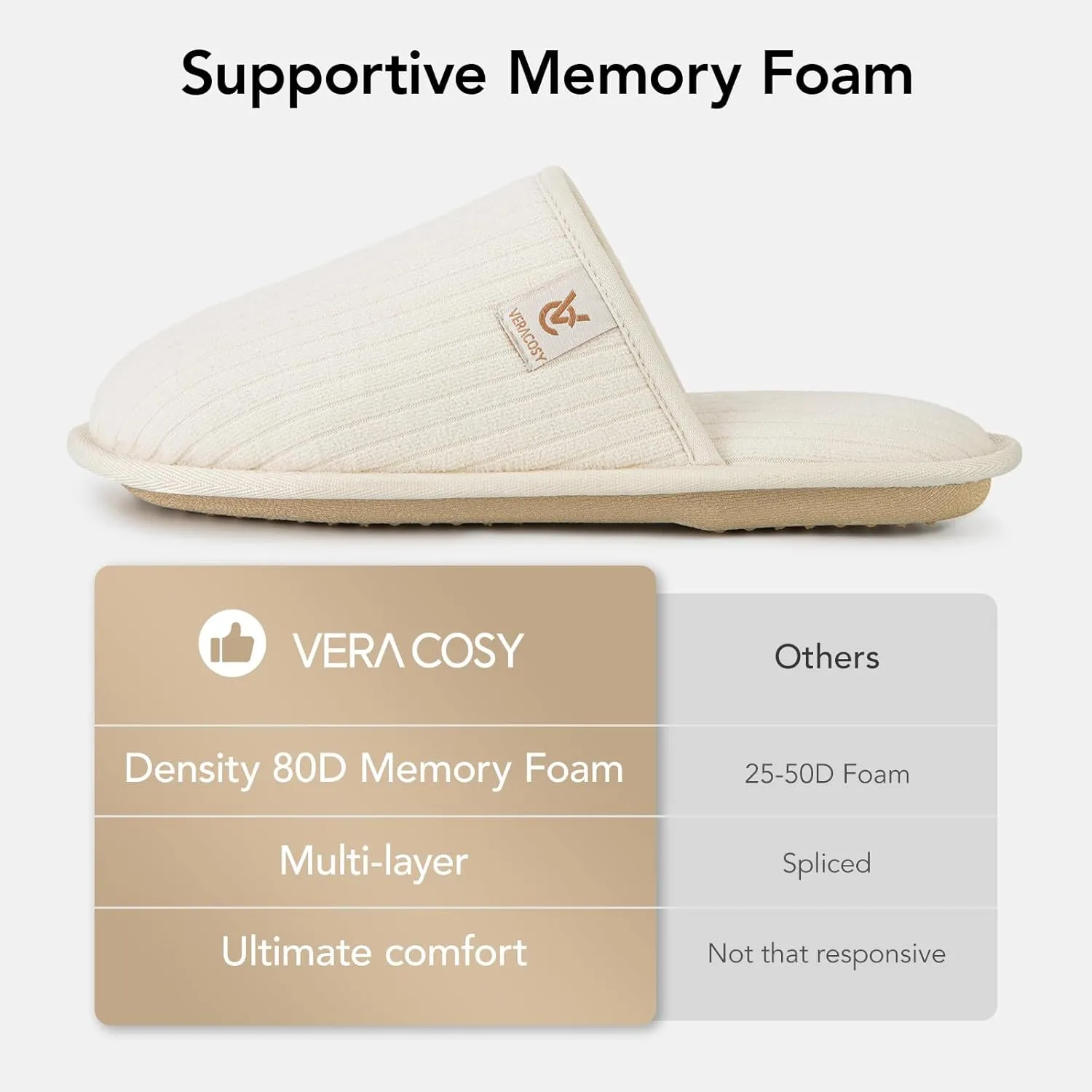 VeraCosy Women's Comfy Scuff Slippers Soft Terry Cloth Memory Foam Home House Shoes