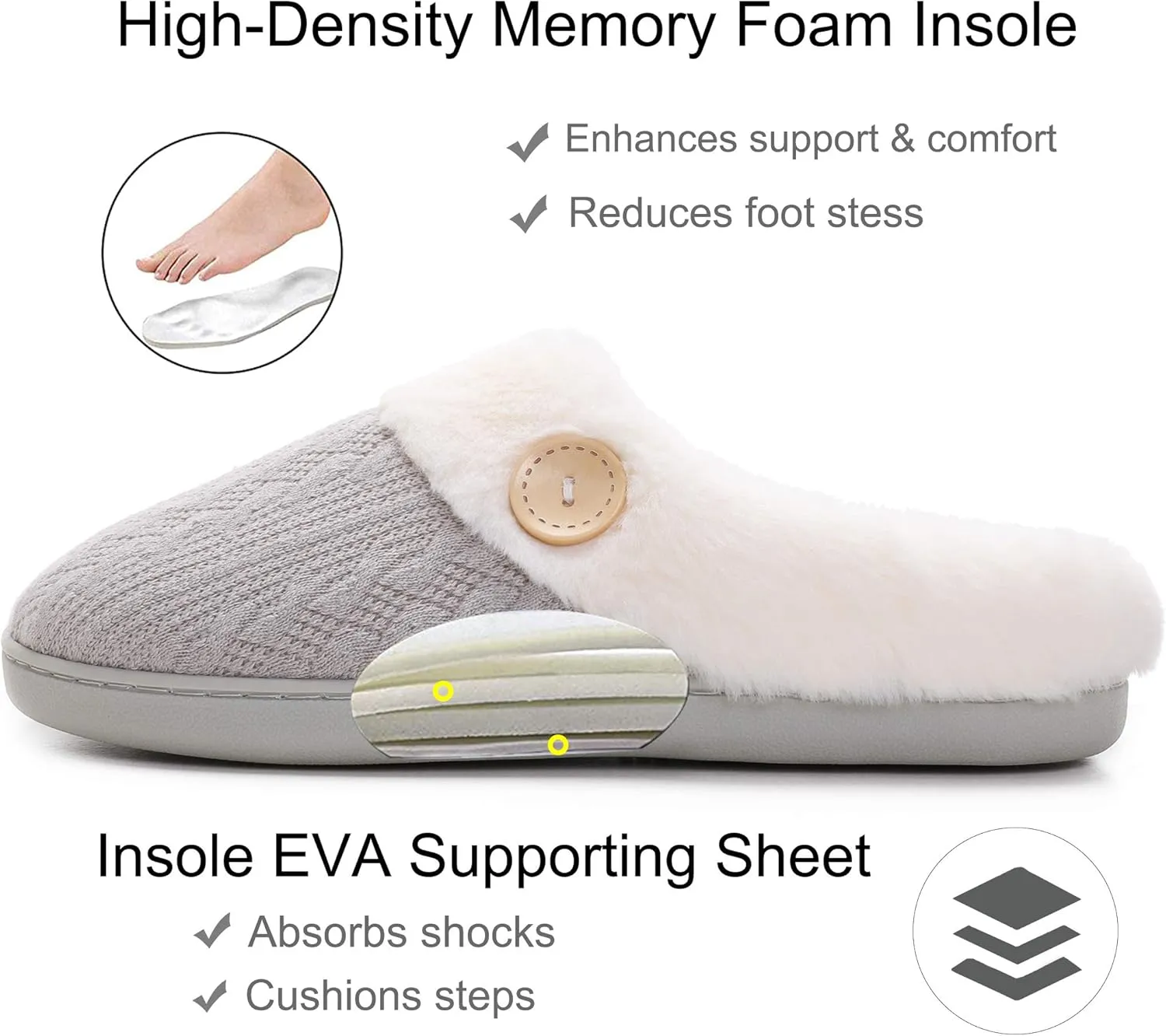Vonluxe Women's Fuzzy House Slippers Comfy Memory Foam Bedroom Slippers Warm Slip On Light Shoes Outdoor Indoor Faux Fur Lined