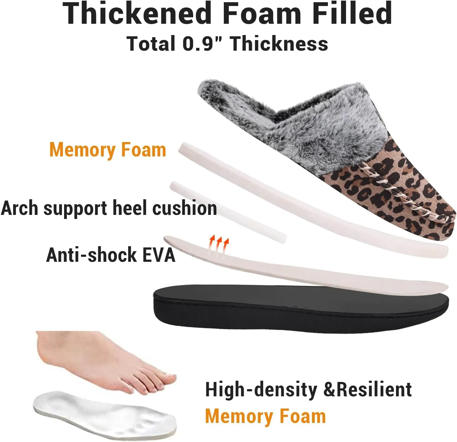 VONMAY Women's Memory Foam Slippers Moccasin Slip-on Scuff House Shoes Fuzzy Faux Fur Lining Indoor Outdoor for All Seasons