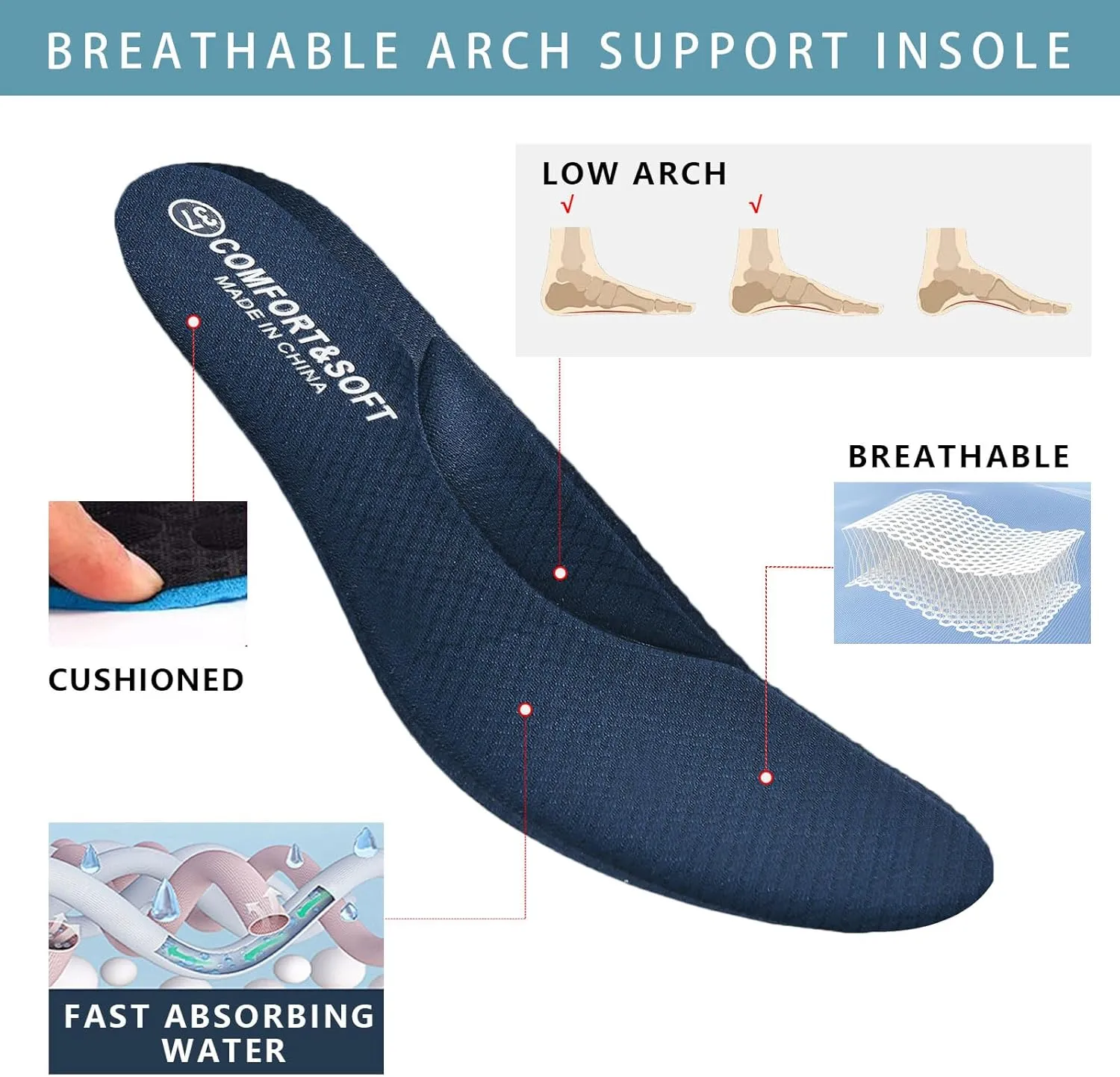 Women Mary Jane Shoes Slip On Walking Flats Comfortable Dressy Knit Washable Casual Nurse Shoe with Arch Support