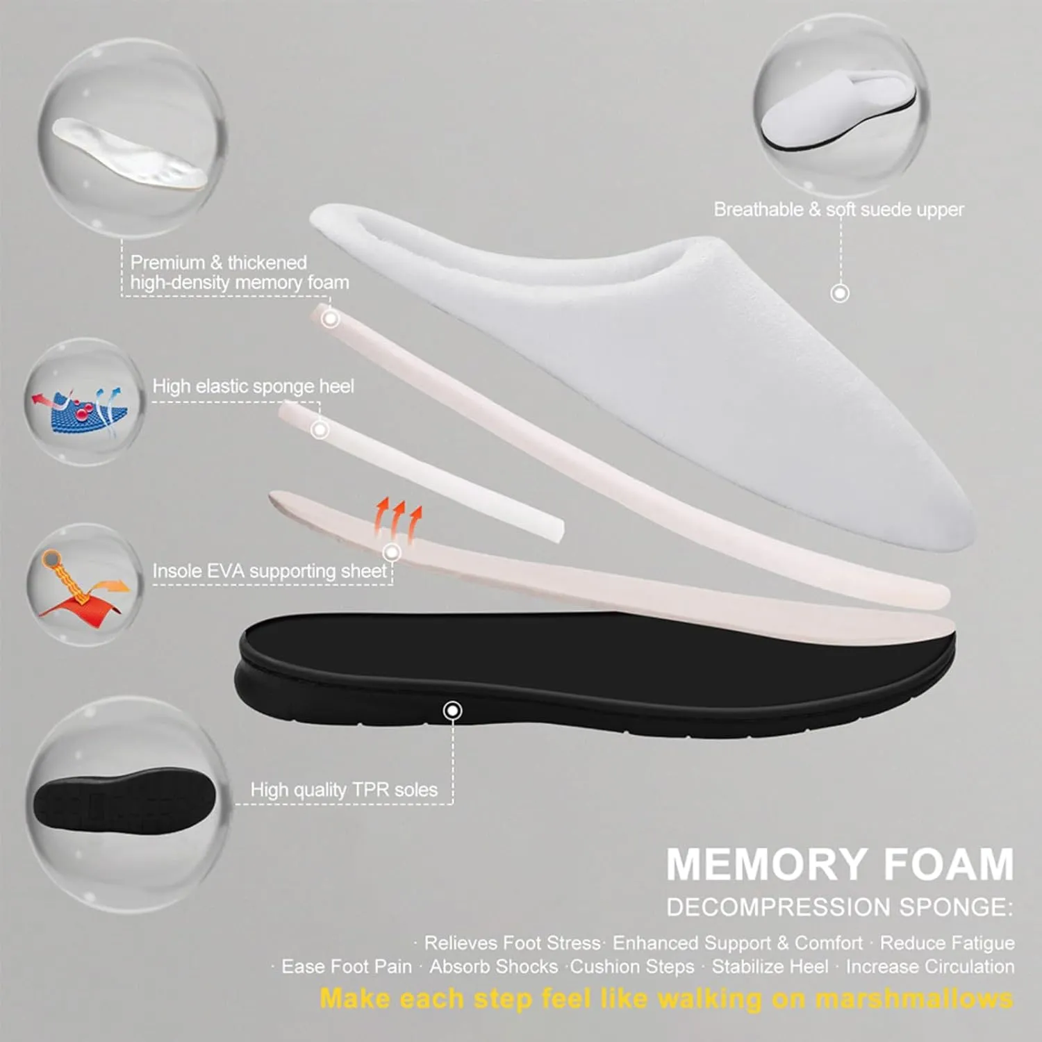 Womens Slippers Comfy Bedroom Slip-On Shoes Men's Halloween Slippers Cotton House Slippers Indoor Memory Foam Slippers